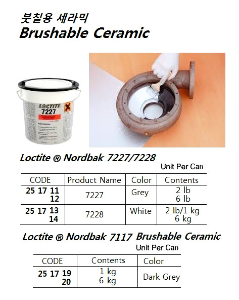 Loctite Nordbak Brushable Ceramic 98733 Ceramic Filled Epoxy 2 Lb Kit Cheap For Sale Online Ebay