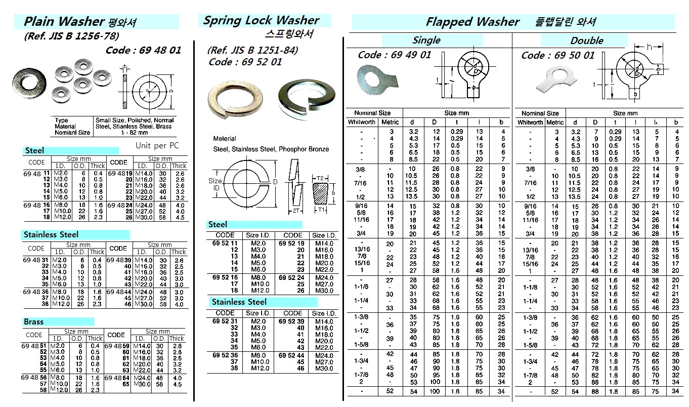 impa catalogue full version free