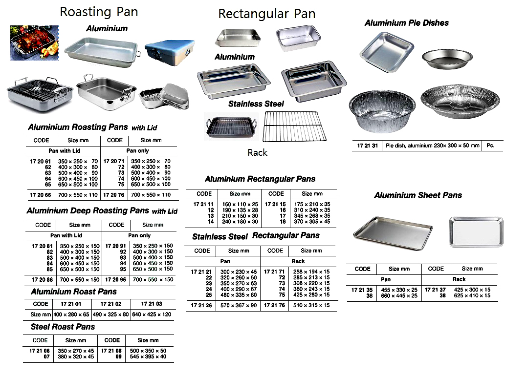 17. Tableware & Galley Utensil...