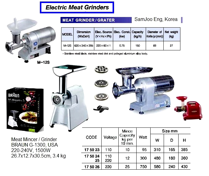 Products