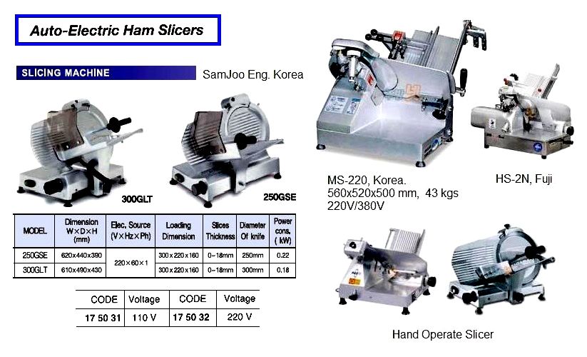 Products