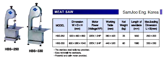Products