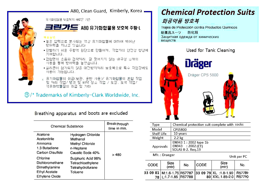 Complete gas and chemical protection suit size XL, Products