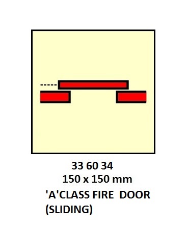 33. Safety Equipment