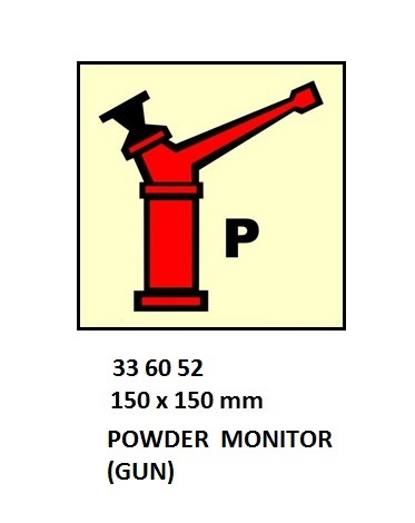 33. Safety Equipment