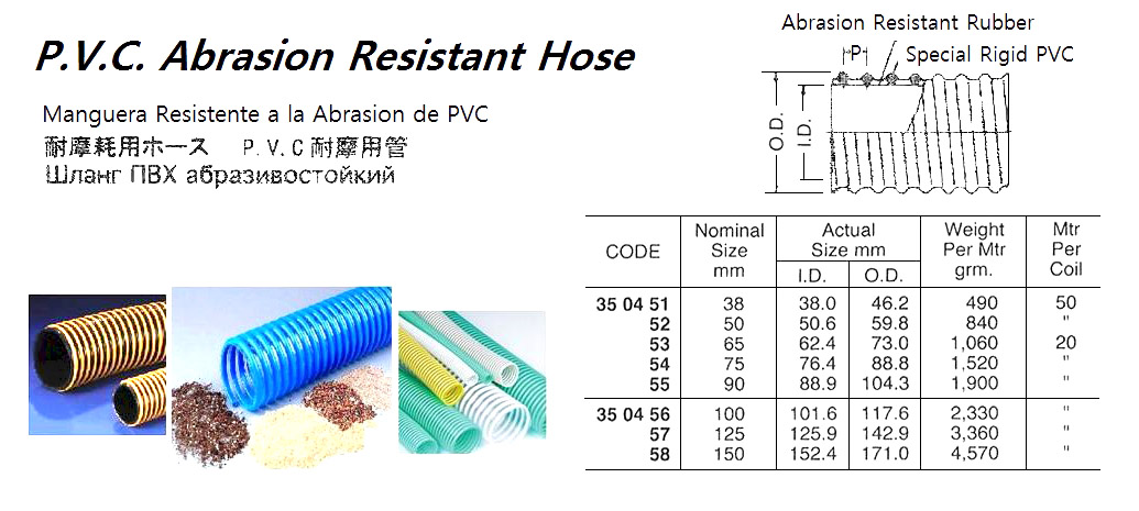 350451 HOSE ABRASION RESISTANT PVC ; 38MM