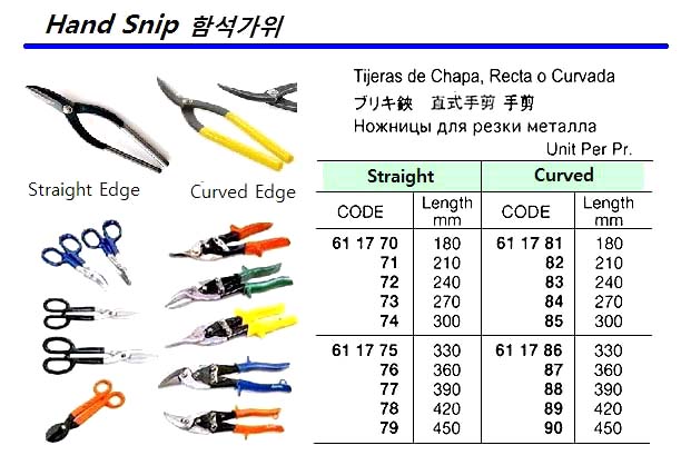 CANALETA ADHESIVA 15X17mm 2ml.