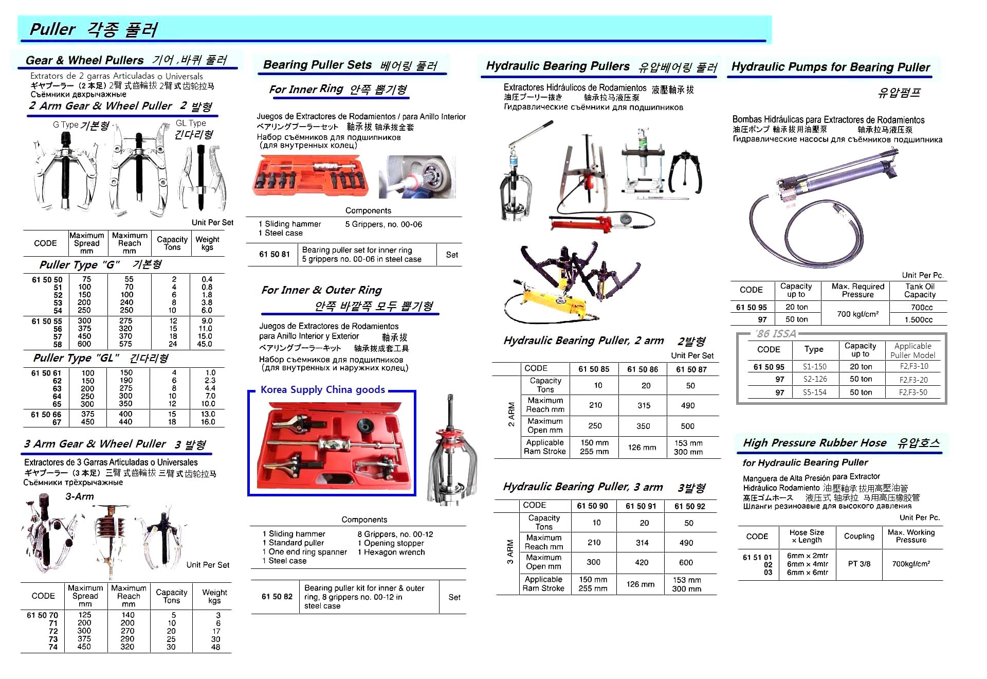 ROM T10095 A 4Pcs Kit Extracteur De Bougie D'Allumage Installation