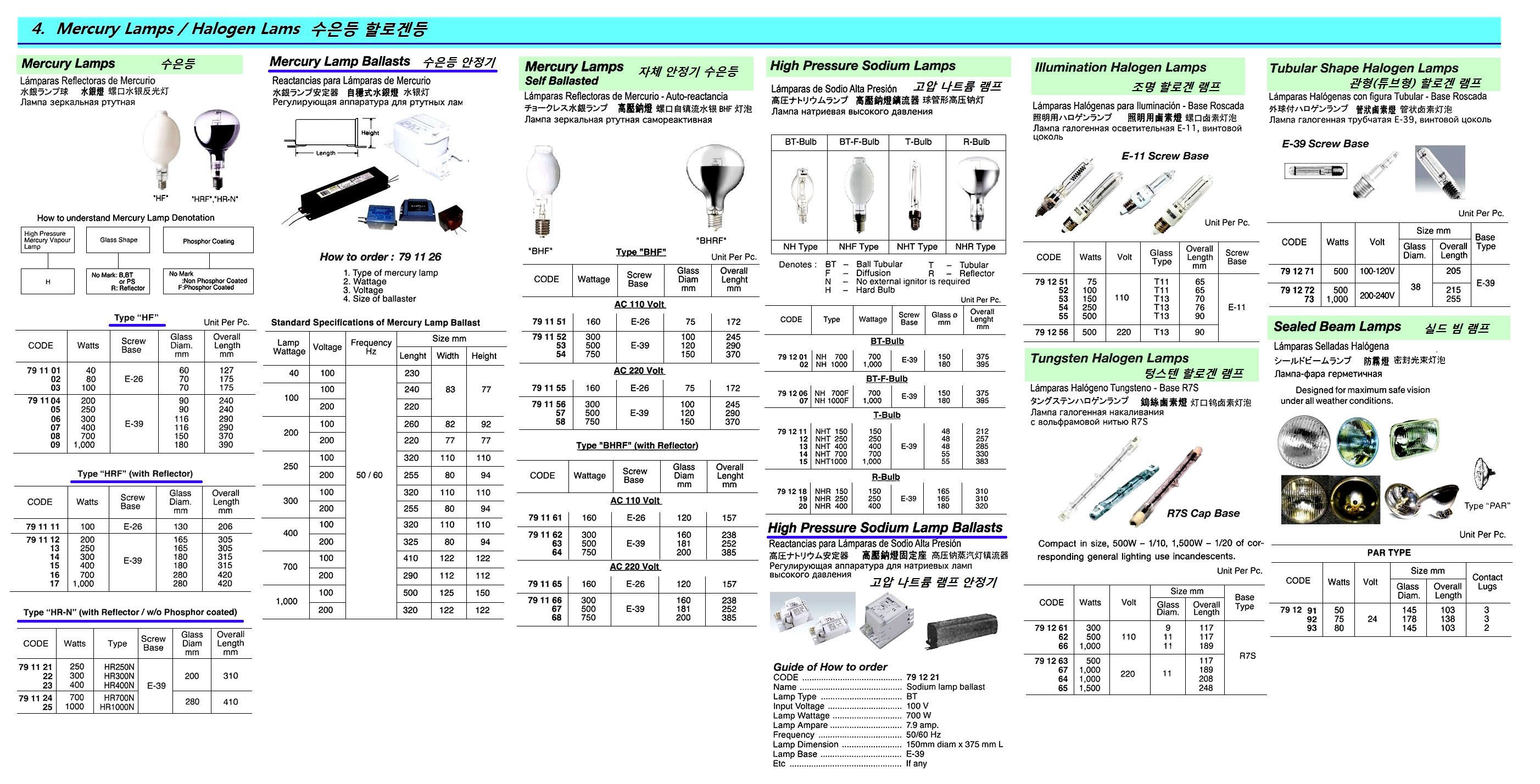 Vérin électrique - MZ pour 6 - 12V - h (mm) : 584 - 40504052187